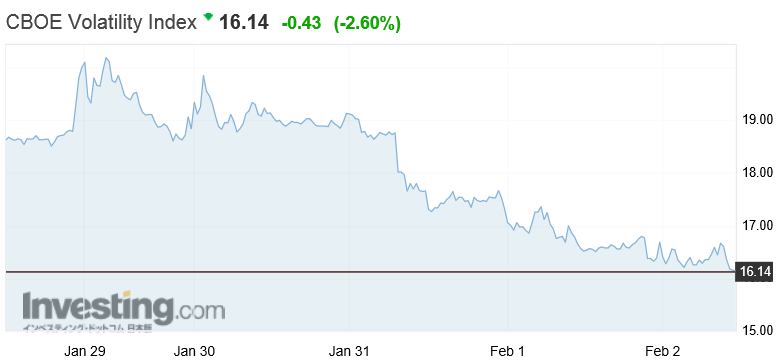 f:id:yukimatu-tousi:20190202154348p:plain