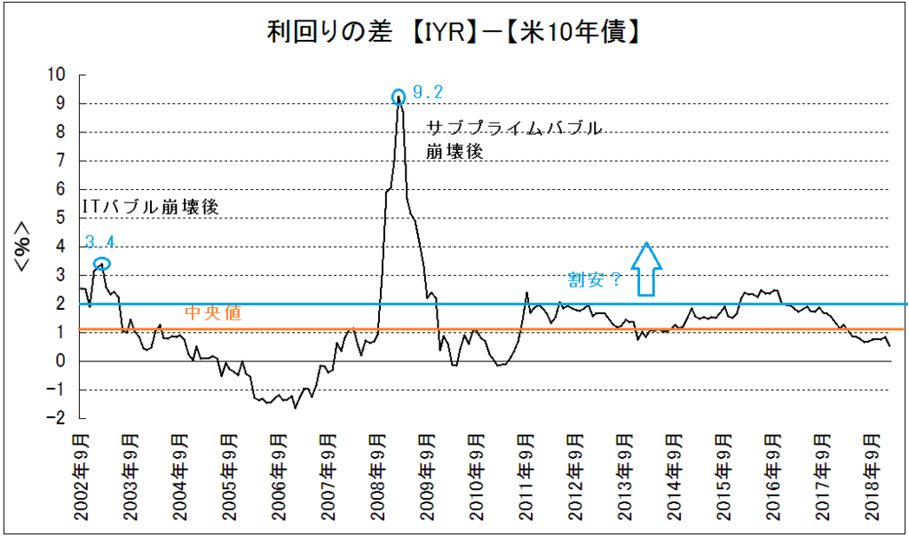 f:id:yukimatu-tousi:20190207235127p:plain