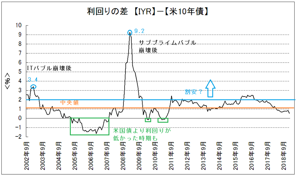 f:id:yukimatu-tousi:20190207235349p:plain