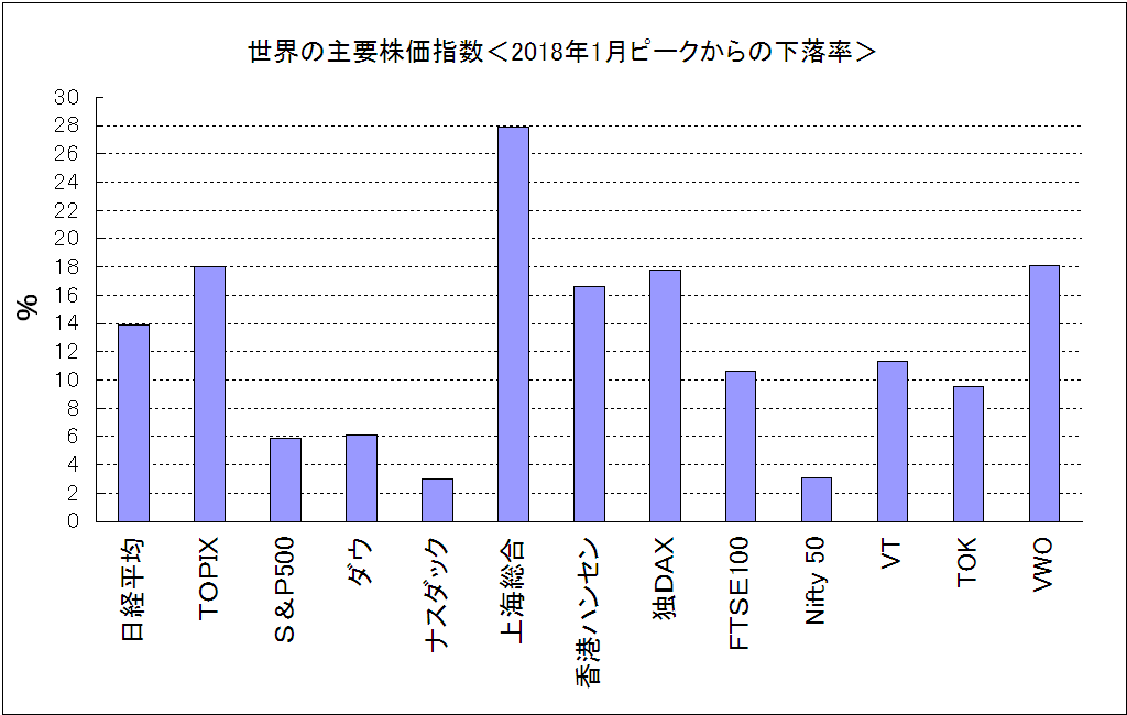 f:id:yukimatu-tousi:20190211135705p:plain