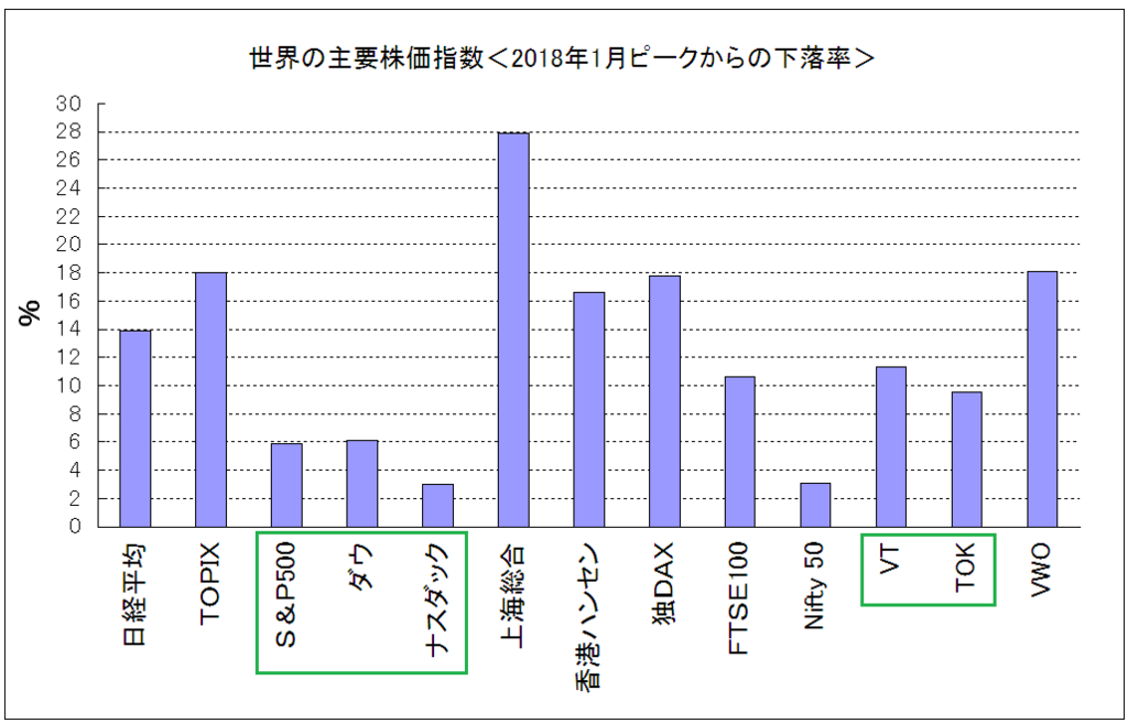 f:id:yukimatu-tousi:20190211140858p:plain