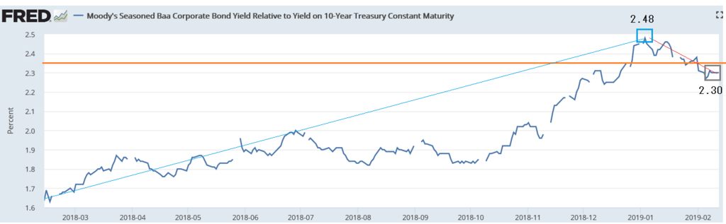 f:id:yukimatu-tousi:20190214180004p:plain f:id:yukimatu-tousi:20190214180004p:plain