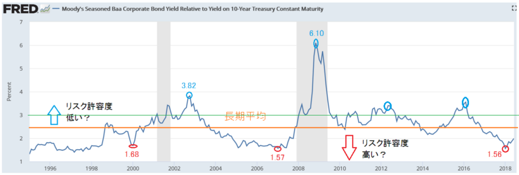 f:id:yukimatu-tousi:20190214220545p:plain