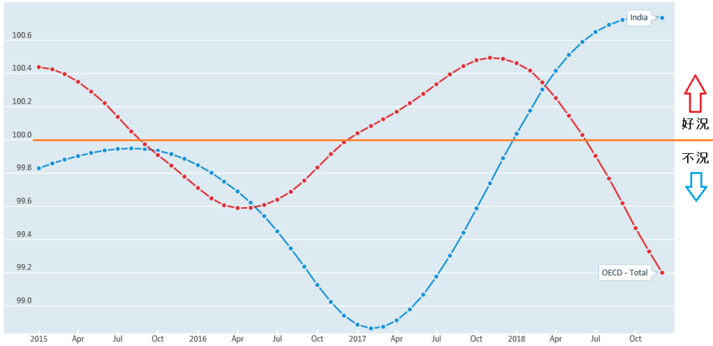 f:id:yukimatu-tousi:20190218172049p:plain