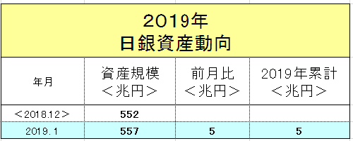 f:id:yukimatu-tousi:20190219135802p:plain f:id:yukimatu-tousi:20190219135802p:plain