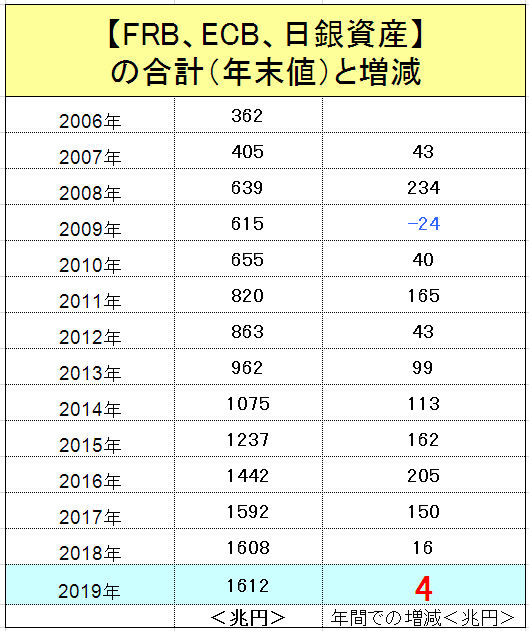 f:id:yukimatu-tousi:20190219140255p:plain f:id:yukimatu-tousi:20190219140255p:plain