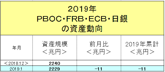 f:id:yukimatu-tousi:20190226113432p:plain f:id:yukimatu-tousi:20190226113432p:plain