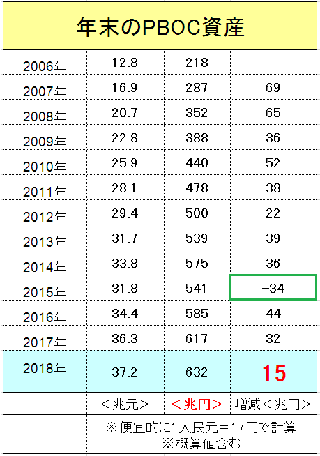 f:id:yukimatu-tousi:20190226224542p:plain