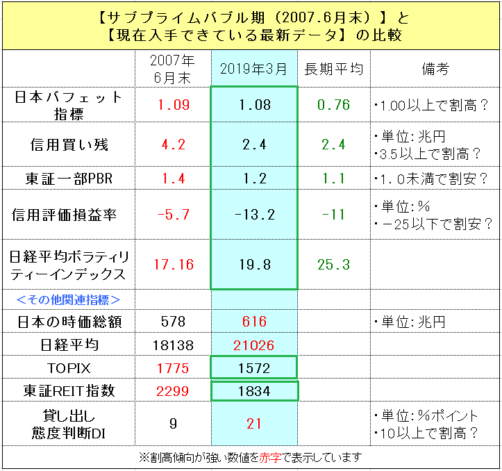 f:id:yukimatu-tousi:20190308224659p:plain