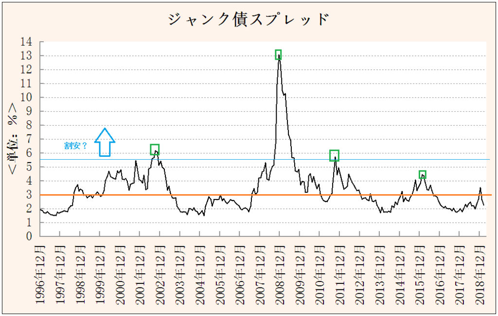 f:id:yukimatu-tousi:20190309163247p:plain