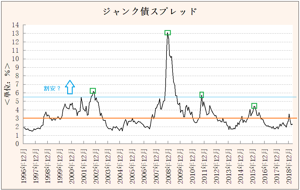 f:id:yukimatu-tousi:20190406154726p:plain