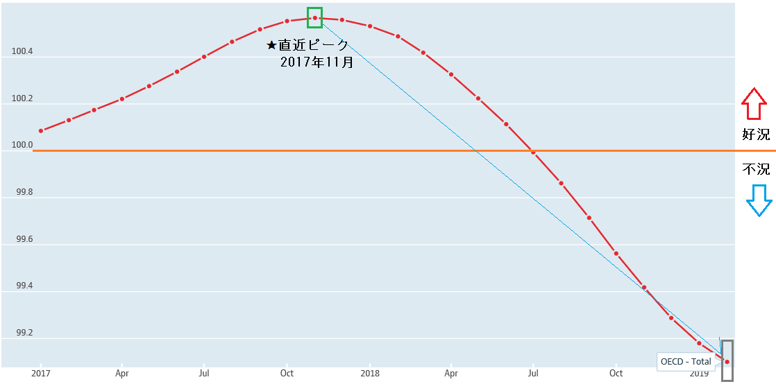 f:id:yukimatu-tousi:20190410103511p:plain