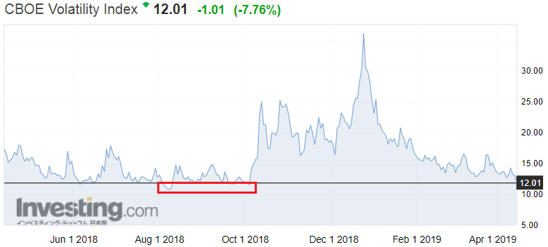 f:id:yukimatu-tousi:20190413204044p:plain