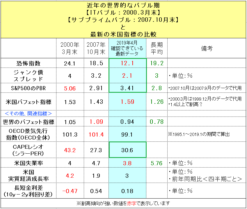 f:id:yukimatu-tousi:20190420174648p:plain