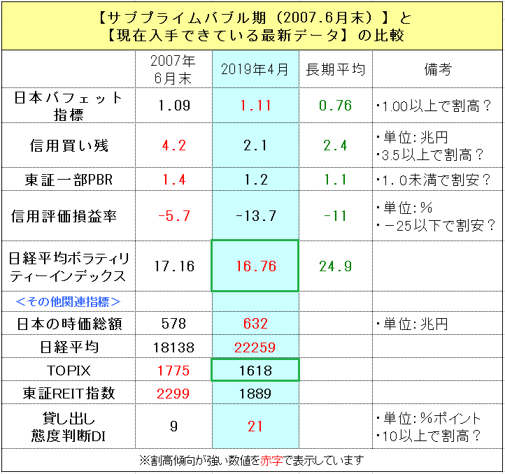 f:id:yukimatu-tousi:20190426215653p:plain