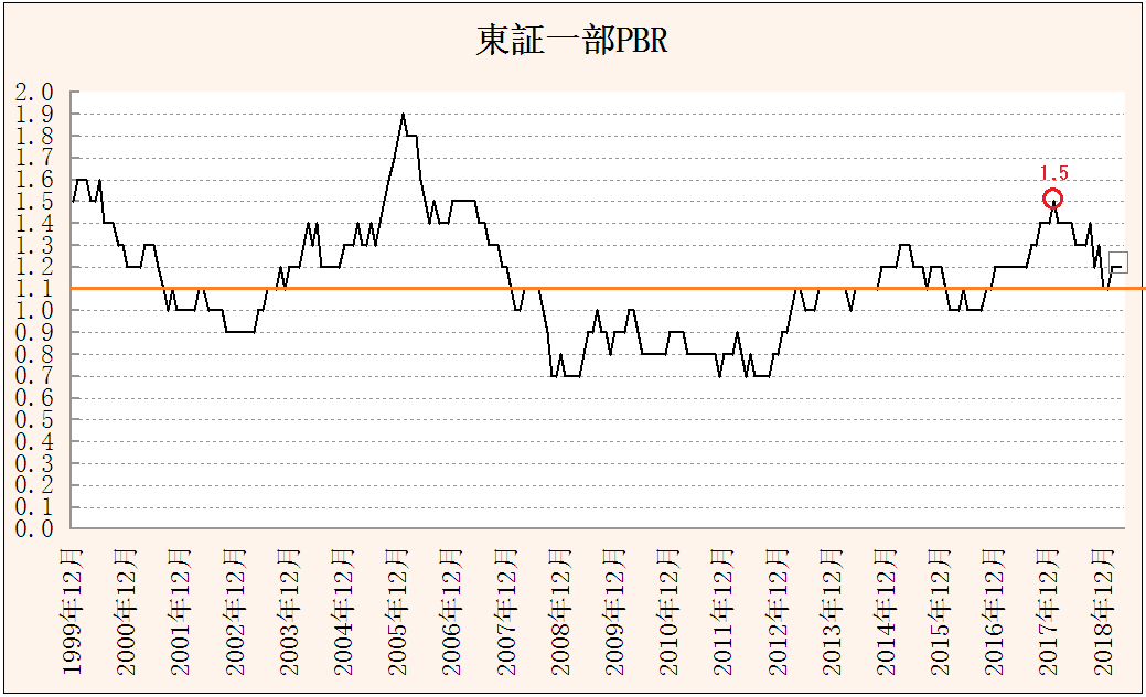 f:id:yukimatu-tousi:20190510220909p:plain