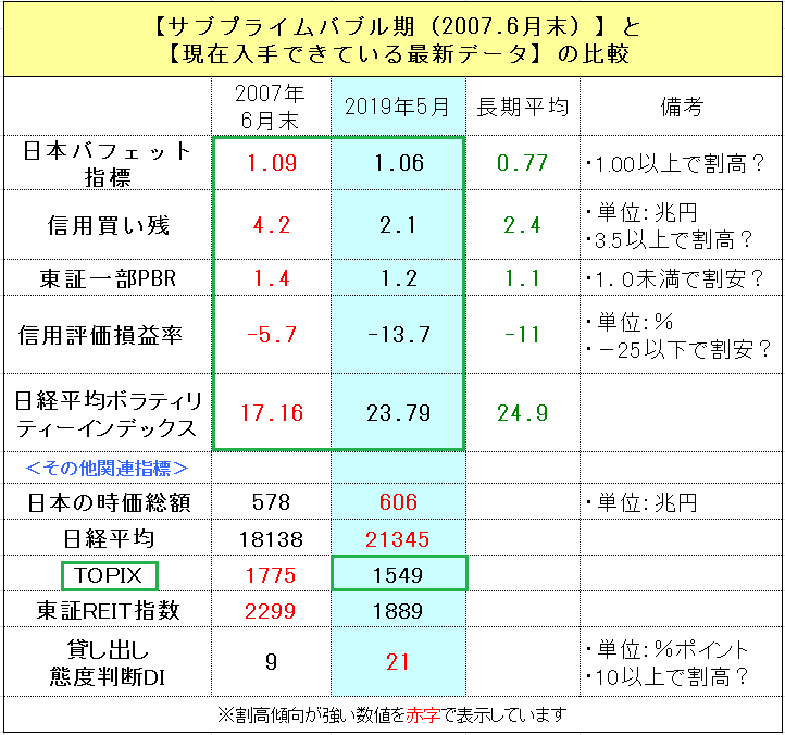 f:id:yukimatu-tousi:20190510223203p:plain