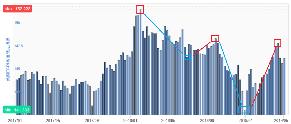 f:id:yukimatu-tousi:20190513170619p:plain