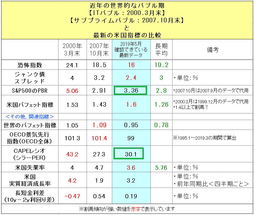 f:id:yukimatu-tousi:20190518221225p:plain