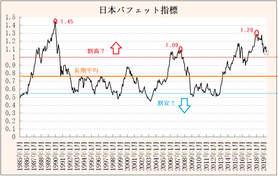 f:id:yukimatu-tousi:20190531222456p:plain