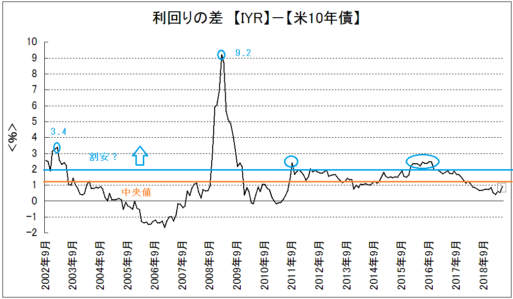 f:id:yukimatu-tousi:20190607001243p:plain