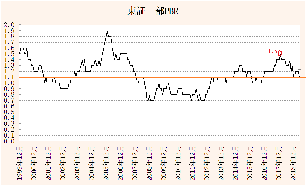 f:id:yukimatu-tousi:20190607110608p:plain