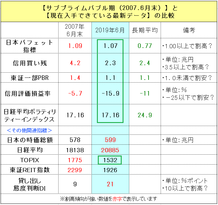 f:id:yukimatu-tousi:20190607224324p:plain