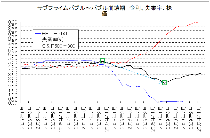 f:id:yukimatu-tousi:20190613221206p:plain f:id:yukimatu-tousi:20190613221206p:plain