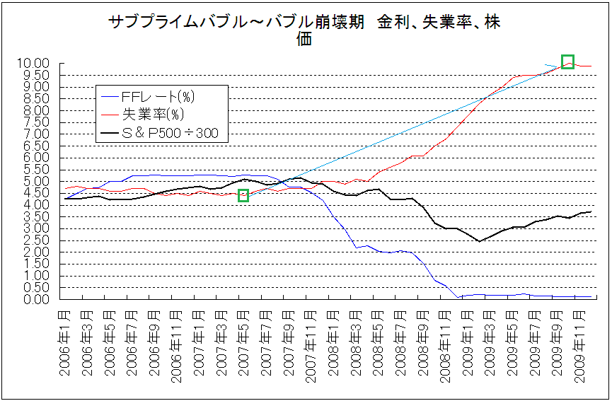 f:id:yukimatu-tousi:20190613222131p:plain