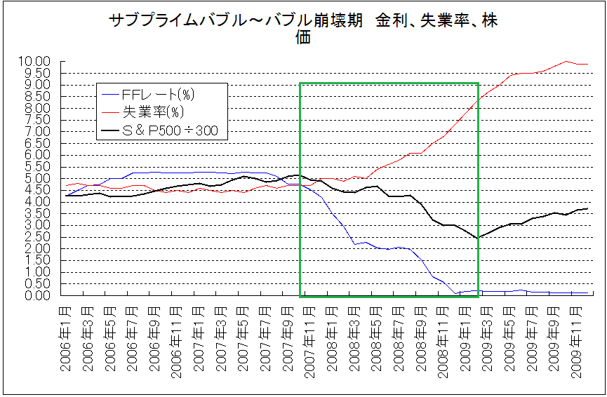 f:id:yukimatu-tousi:20190613222423p:plain f:id:yukimatu-tousi:20190613222423p:plain