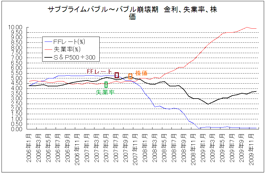 f:id:yukimatu-tousi:20190613222824p:plain f:id:yukimatu-tousi:20190613222824p:plain