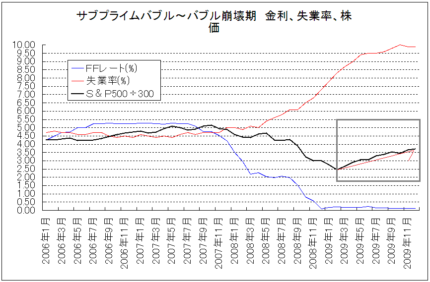 f:id:yukimatu-tousi:20190613224221p:plain f:id:yukimatu-tousi:20190613224221p:plain