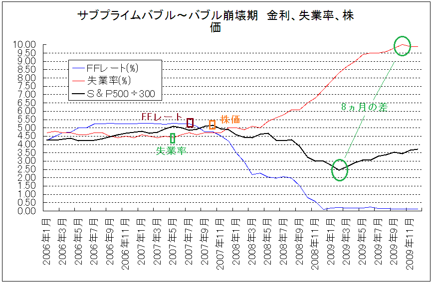 f:id:yukimatu-tousi:20190613230421p:plain f:id:yukimatu-tousi:20190613230421p:plain