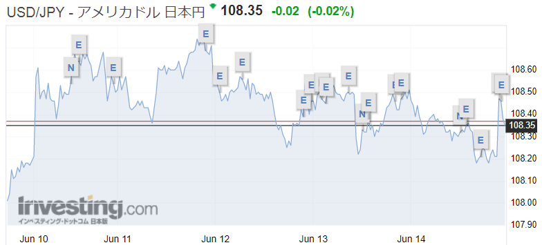 f:id:yukimatu-tousi:20190614231154p:plain