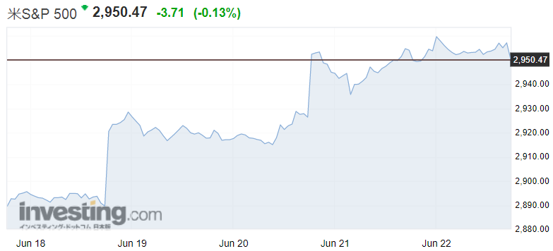 f:id:yukimatu-tousi:20190622221632p:plain f:id:yukimatu-tousi:20190622221632p:plain