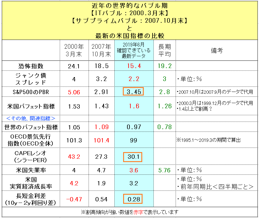 f:id:yukimatu-tousi:20190623005608p:plain f:id:yukimatu-tousi:20190623005608p:plain