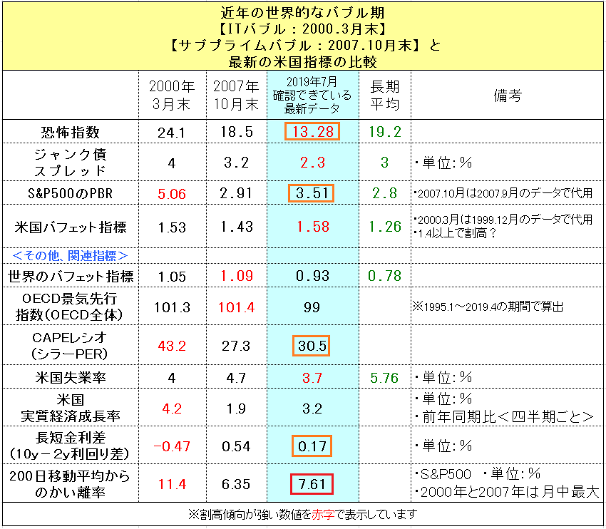 f:id:yukimatu-tousi:20190706222037p:plain