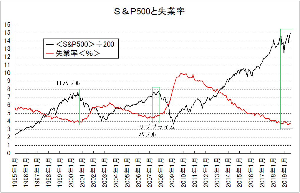 f:id:yukimatu-tousi:20190811105134p:plain