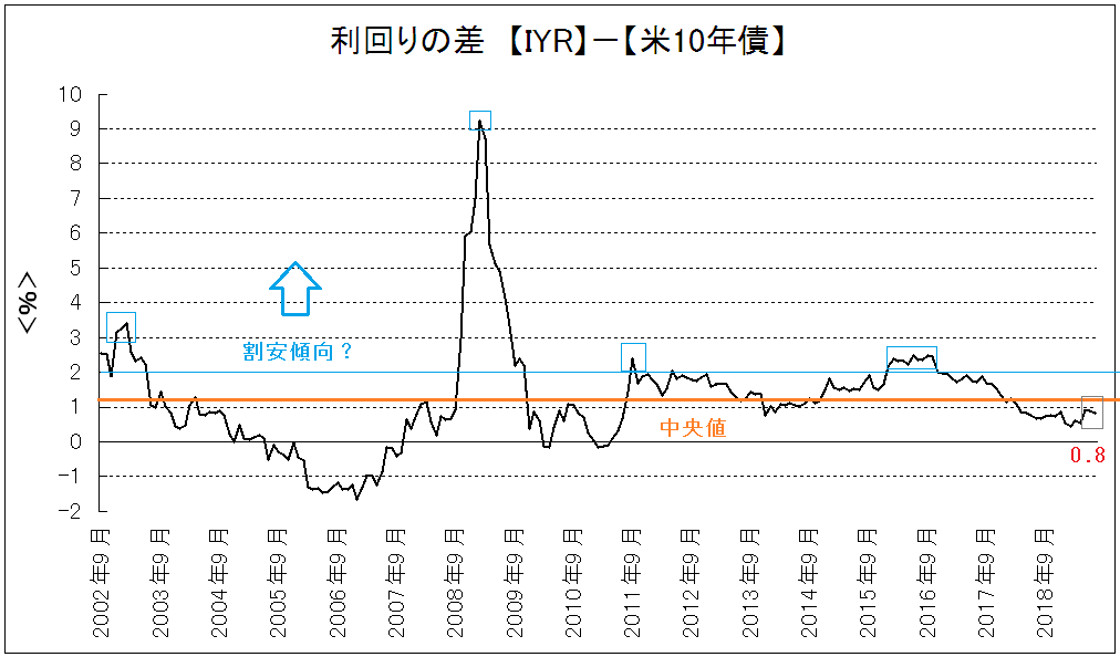 f:id:yukimatu-tousi:20190812225051p:plain f:id:yukimatu-tousi:20190812225051p:plain