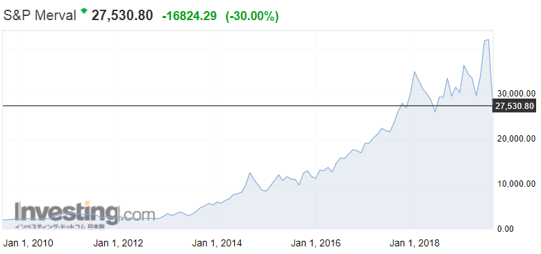 f:id:yukimatu-tousi:20190813143114p:plain