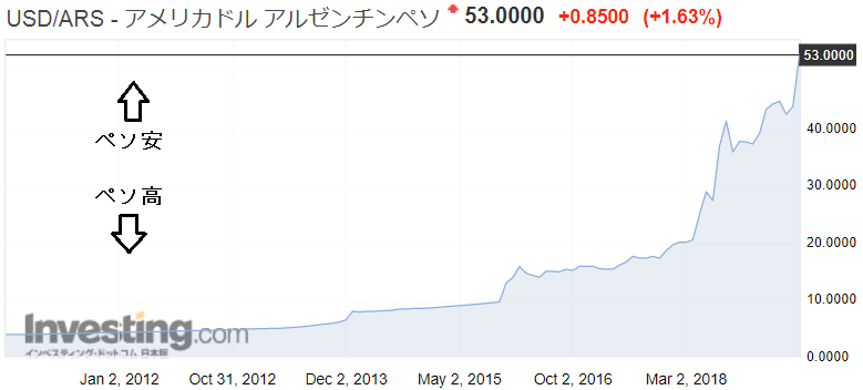 f:id:yukimatu-tousi:20190813143625p:plain