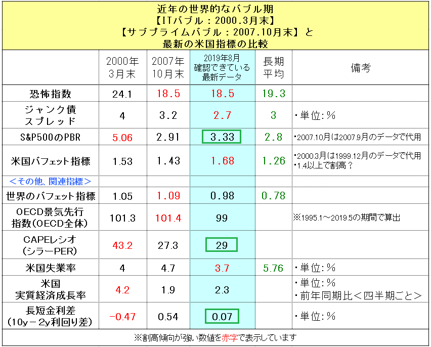 f:id:yukimatu-tousi:20190817222733p:plain