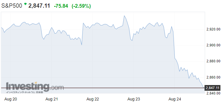 f:id:yukimatu-tousi:20190824220448p:plain f:id:yukimatu-tousi:20190824220448p:plain