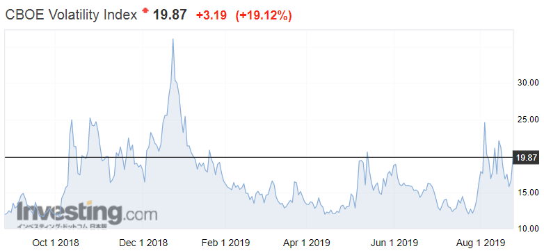 f:id:yukimatu-tousi:20190824221114p:plain f:id:yukimatu-tousi:20190824221114p:plain