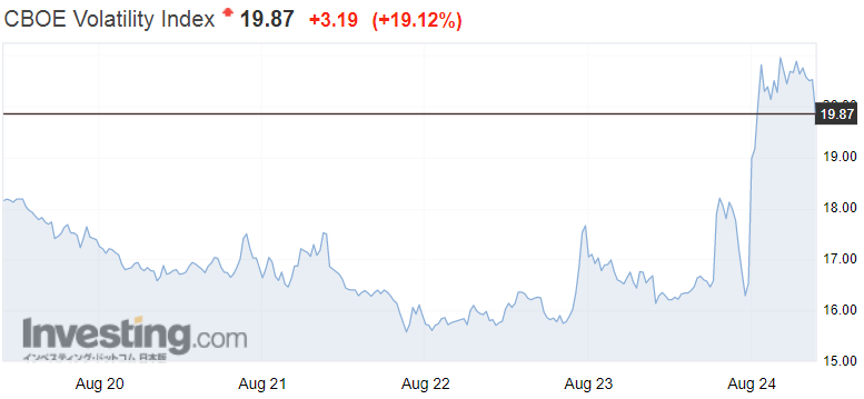 f:id:yukimatu-tousi:20190824221137p:plain f:id:yukimatu-tousi:20190824221137p:plain