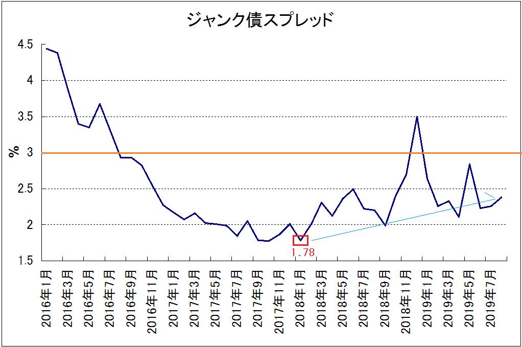 f:id:yukimatu-tousi:20190824221748p:plain f:id:yukimatu-tousi:20190824221748p:plain