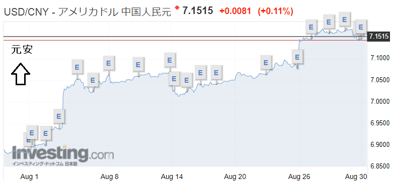 f:id:yukimatu-tousi:20190830145301p:plain f:id:yukimatu-tousi:20190830145301p:plain