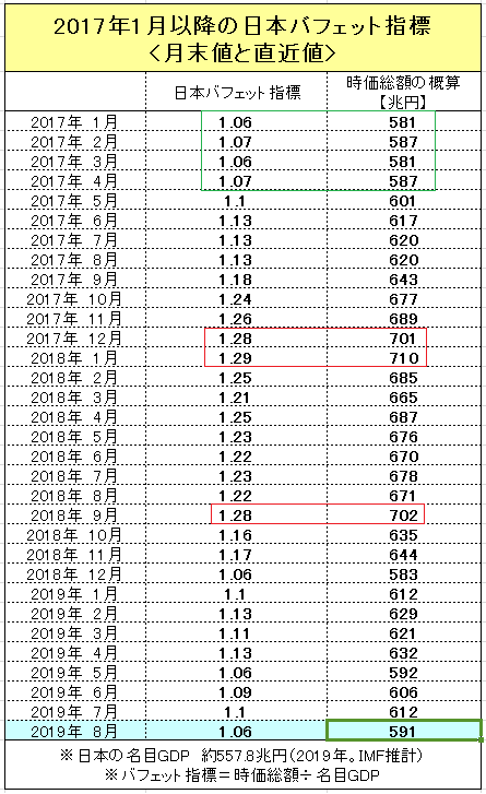 f:id:yukimatu-tousi:20190830221037p:plain f:id:yukimatu-tousi:20190830221037p:plain