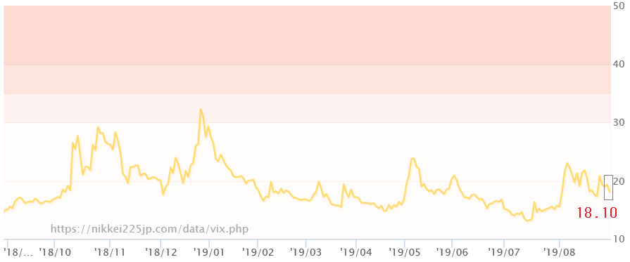 f:id:yukimatu-tousi:20190830221235p:plain f:id:yukimatu-tousi:20190830221235p:plain