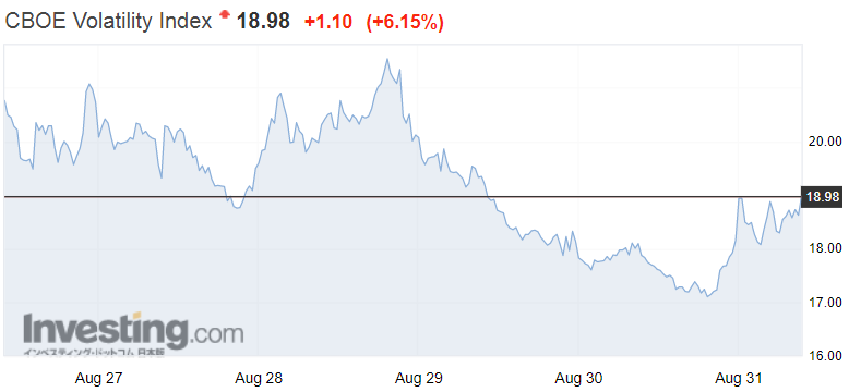 f:id:yukimatu-tousi:20190831203536p:plain f:id:yukimatu-tousi:20190831203536p:plain